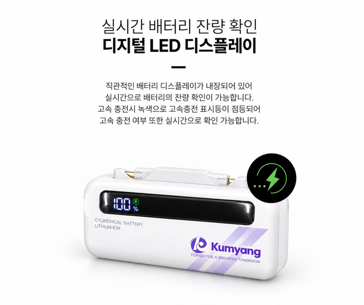 금양 보조배터리 실시간 잔량과 고속충전 상태를 보여주는 디지털 LED 디스플레이