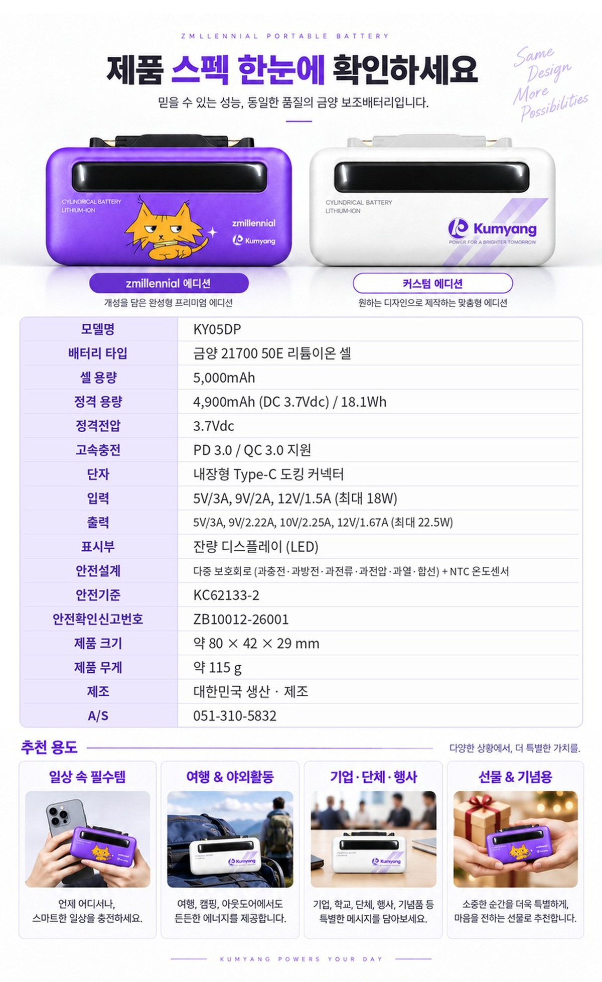 금양 KY05DP 보조배터리 지밀레니얼·커스텀 에디션 제품 사양과 추천 용도